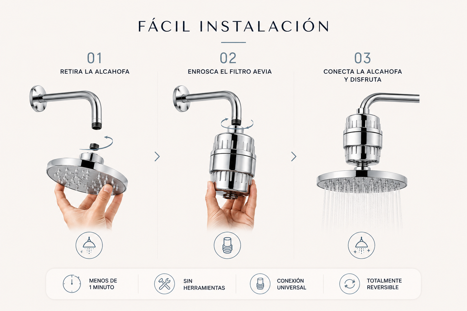 AEVIA™ PureShower